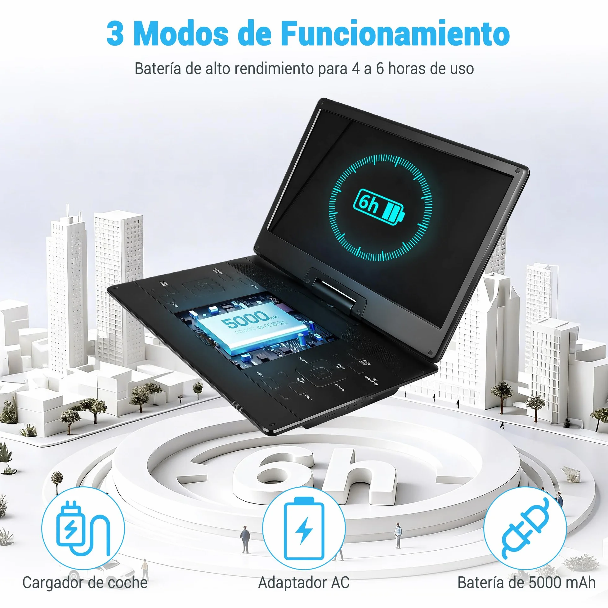 Reproductor CD/DVD portátil de 17,5'' con pantalla HD giratoria de 15,6'', compatible con CD/MP3/USB/tarjetas SD, con batería y sonido estéreo, para uso en el coche o como unidad externa para la telev